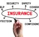 InsuraGuest launches InsuraGuest Insurance Agency, now licensed to sell insurance in 16 US states