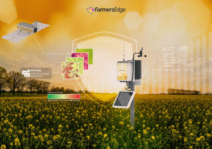Farmers Edge and Munich Re announce strategic partnership to implement large-scale parametric weather insurance solutions